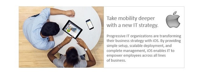 Apple Mobility
